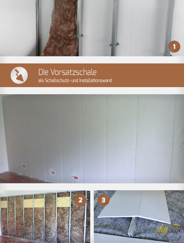 Vorsatzschale als Schallschutz und Installationswand Anleitung