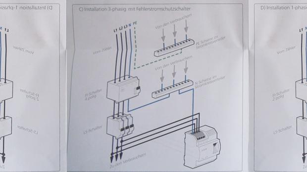 PowerLAN - Phasenkoppler einbauen @