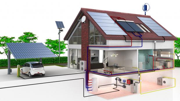 Energiemix für das Haus inkl. privater Windkraft