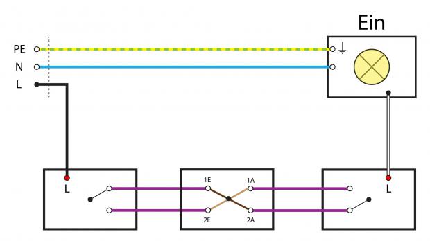 Schaltung Lampe Drei Schalter