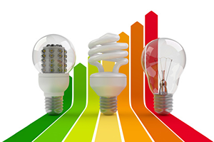 Die Energieeffizienz von Lampen: Worauf muss ich beim Lampenkauf achten?