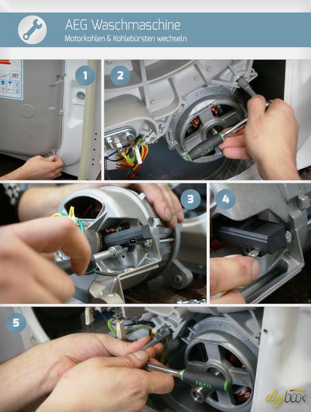 2x Kohlebürsten 5x13,5x39 Mm – Kompatibel Mit Philips, Bosch, Siemens, AEG & Vielen Waschmaschinen-Motoren